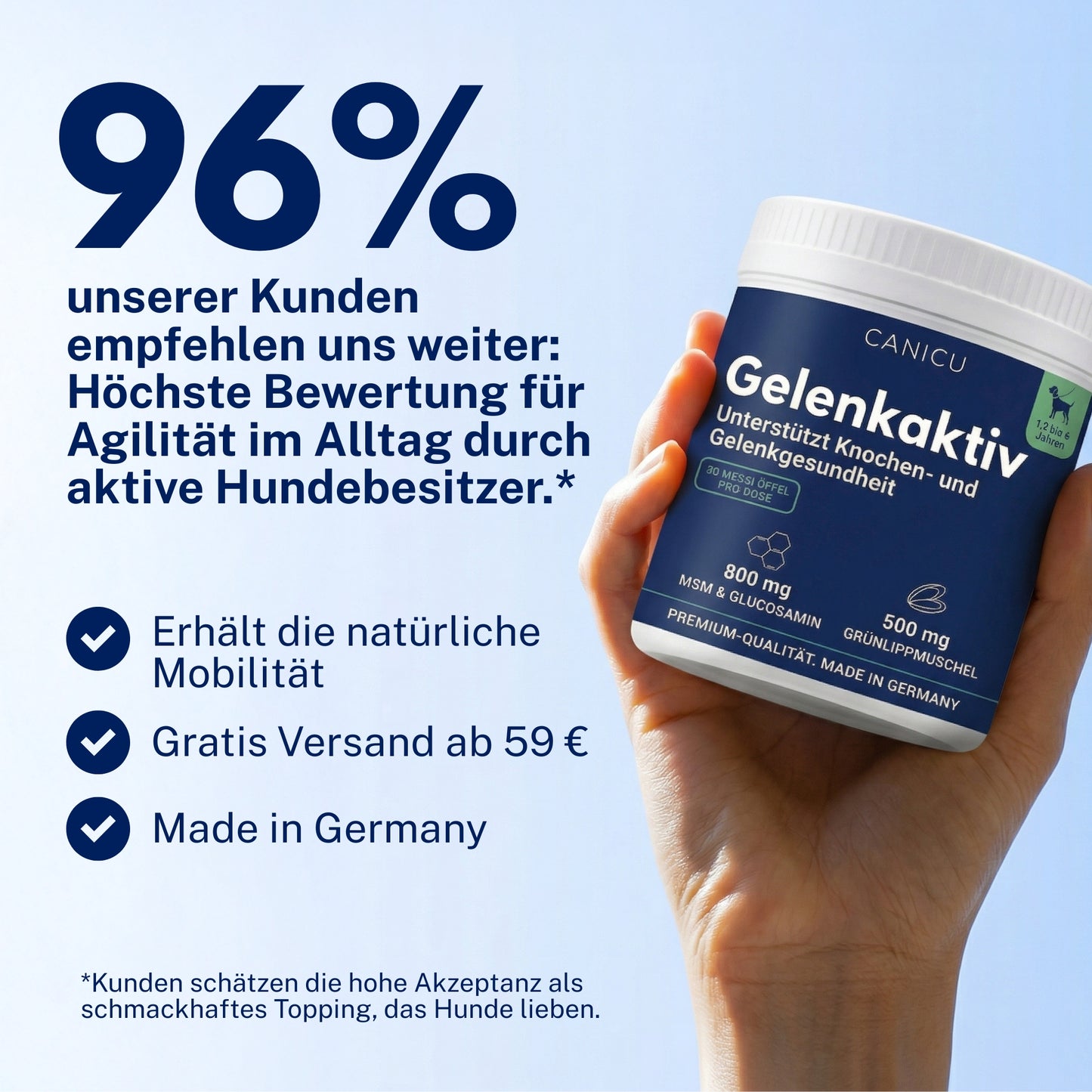 Gelenkaktiv – Präzise Unterstützung für gesunde Knochen & Gelenke bei Junghunden (18 Monate – 6 Jahre)