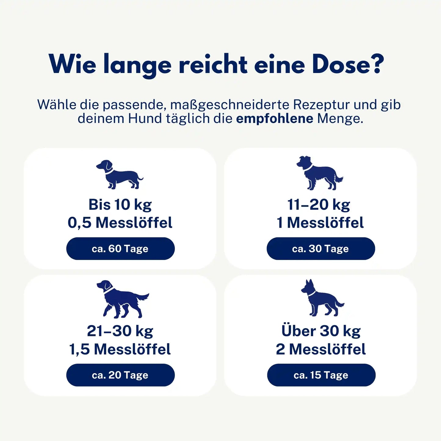 CANICU Gelenkbalance, 140g