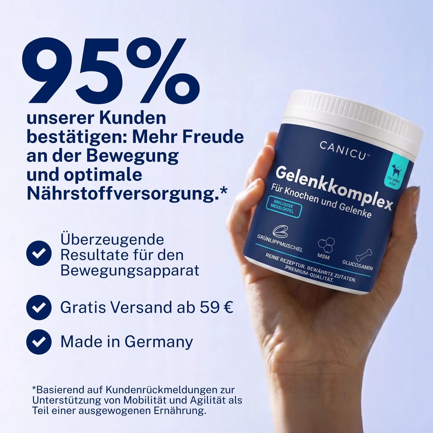 CANICU™ Gelenkkomplex, 150g