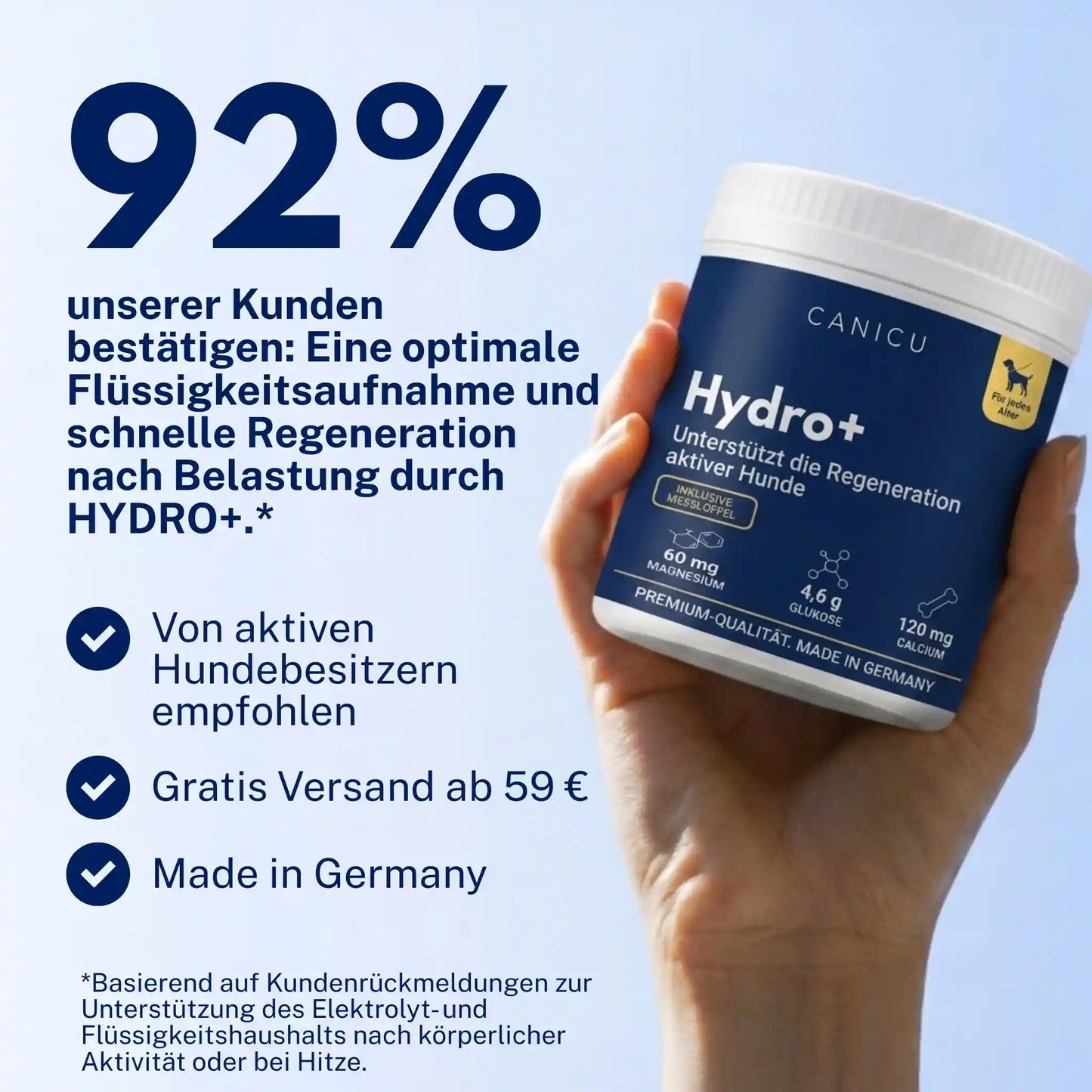 CANICU Hydro+