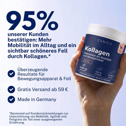CANICU Kollagen, 150 Gramm