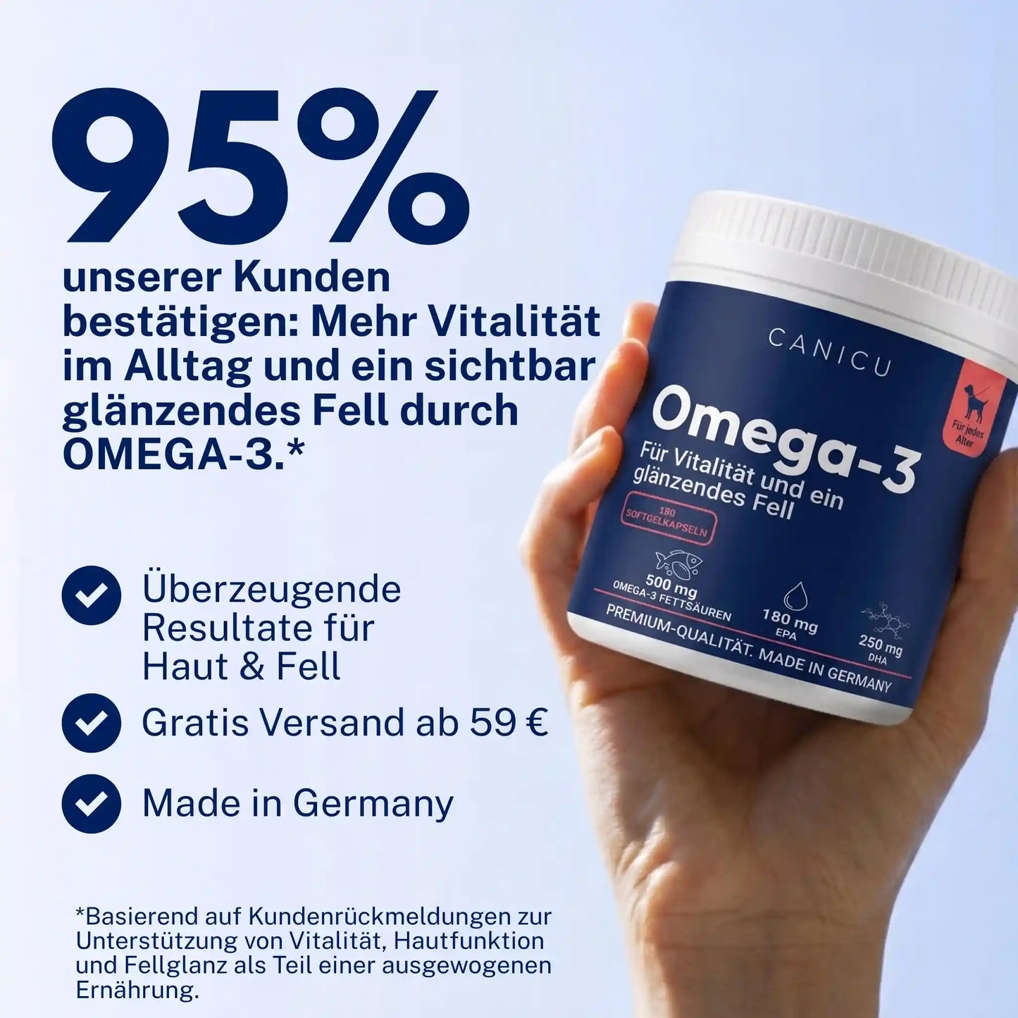 CANICU Omega-3, 180 Kapseln