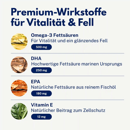 CANICU Omega-3, 180 Kapseln